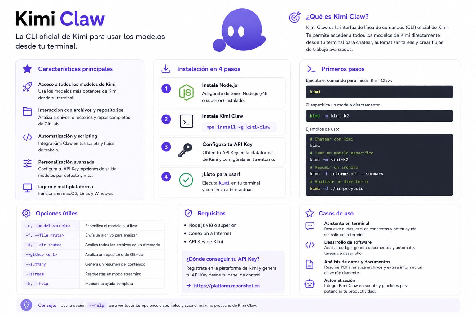 Kimi Claw guia practica